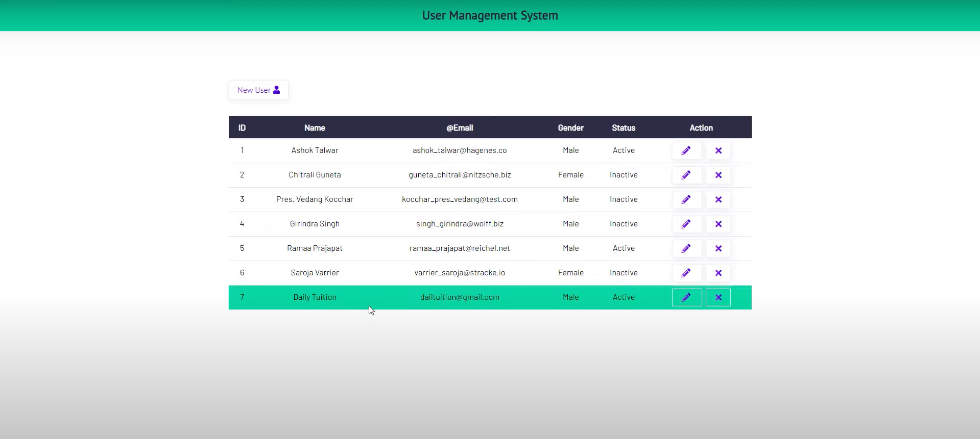 NodeJS User Management